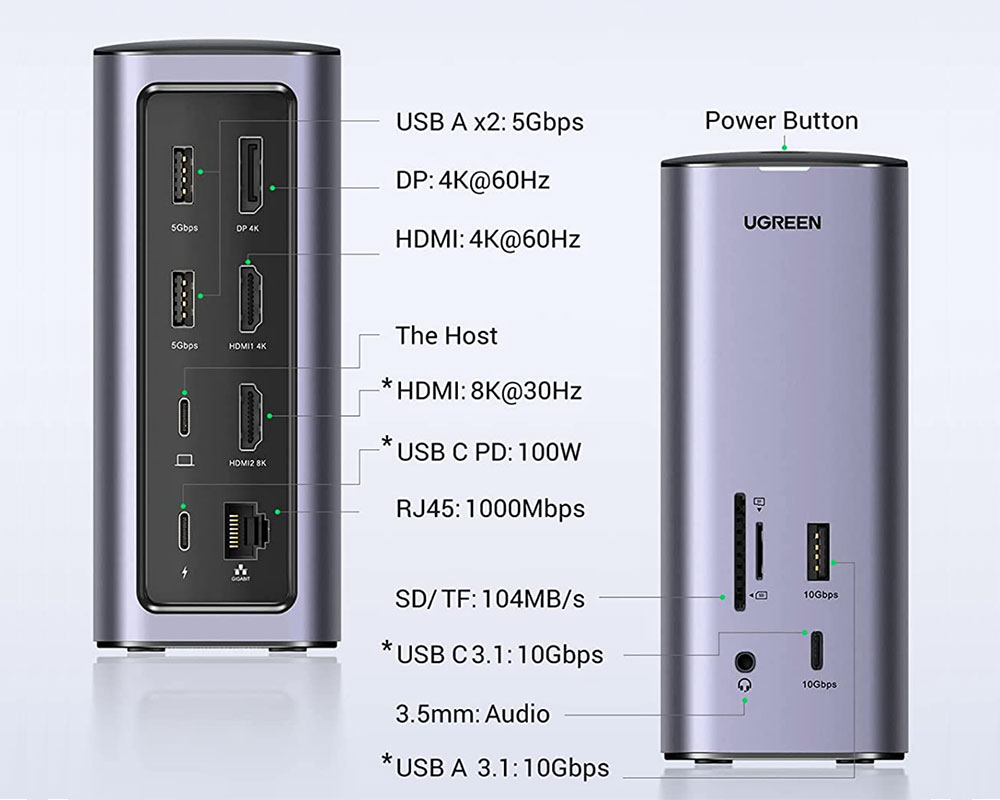 Ugreen Revodok Pro 312 12-in-1 4K Docking Station