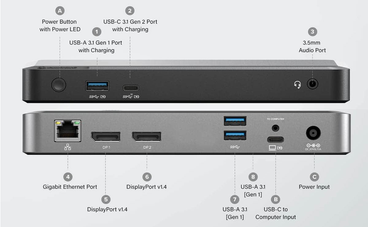 Alogic DX2 Dual 4K Display Universal Docking Station - Dual-display USB-C dock