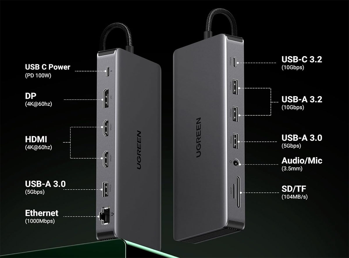 Ugreen Revodok Pro 13-in-1 Triple Display Docking Station - Best budget triple-display USB-C dock