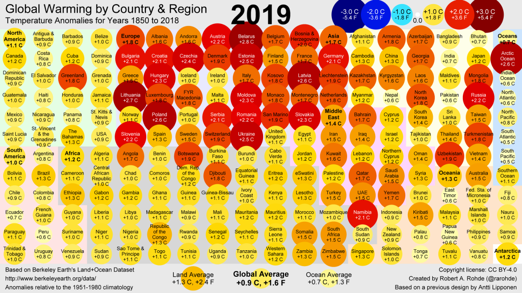 2019_Nations