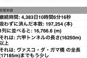 祝！　禁煙13年目突入～♪♪　満12年禁煙して分かったこと。