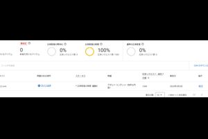 AdSense の審査が終わらない・・・