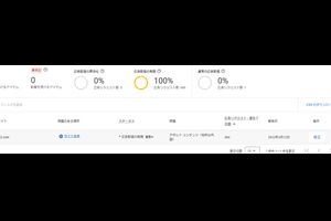 Google AdSenseの再審査が終わらない