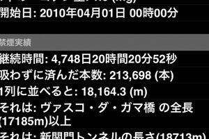 祝！　禁煙14年目突入～♪♪　最近気になるのはレグテクト