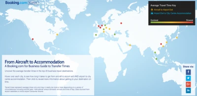 20 Business Destination Transfer Times You’ll Wish You Knew Sooner | Booking.com for Business