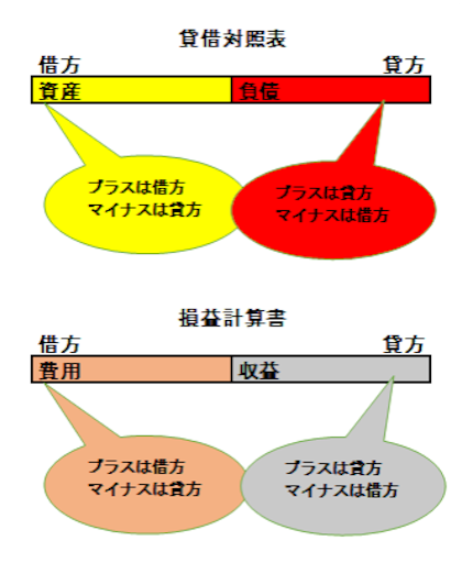 f:id:sennich:20151001222451p:image