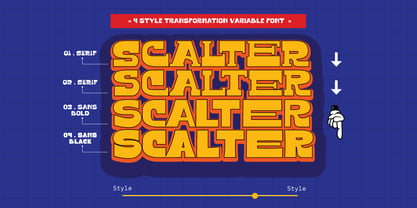 Scalter Font Poster 2