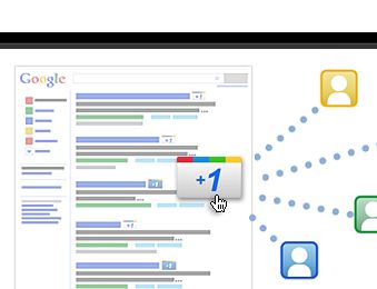 Google Takes Another Stab At Being Facebookish With +1 Button