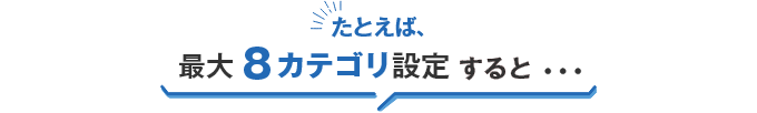 たとえば、最大8カテゴリ設定すると・・・