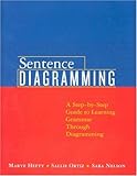 Sentence Diagramming: A Step-by-Step Approach to Learning Grammar Through Diagramming