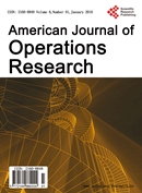 American Journal of Operations Research