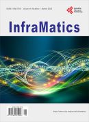 InfraMatics