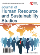 Journal of Human Resource and Sustainability Studies