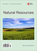 Natural Resources