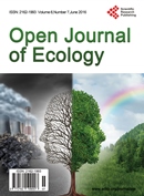 Open Journal of Ecology