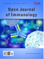 Open Journal of Immunology