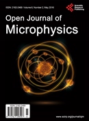 Open Journal of Microphysics