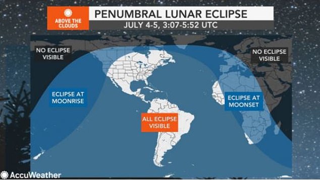 The moon will pass into Earth's outer shadow, which will cover one third of its surface, which will be visible through the Americas but may be easily missed without some type of telescope