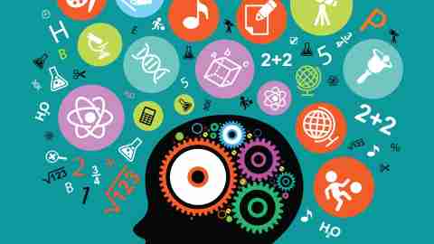 ADHD brain with icons representing "multiple intelligences": book smart, body smart, people smart, etc.