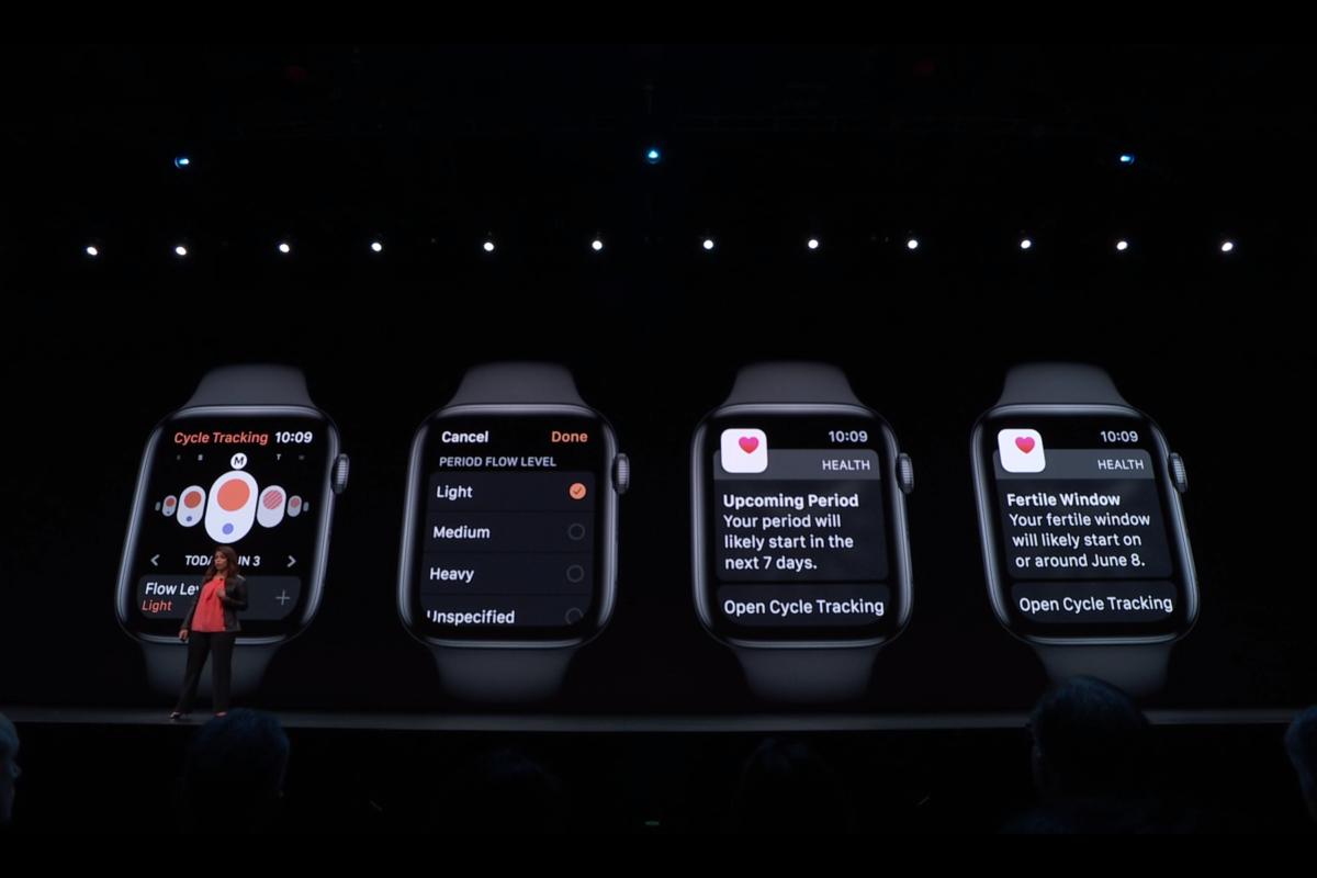 watchos 6 female health