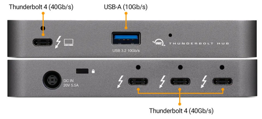 OWC Thunderbolt Hub ports