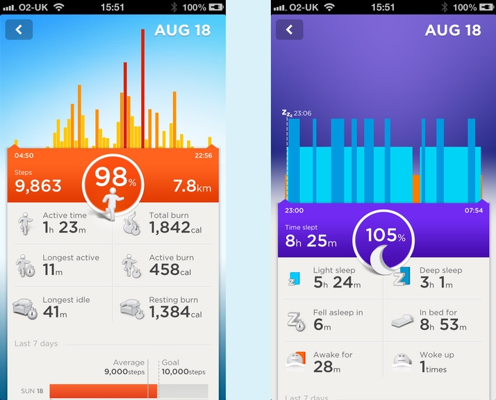 Jawbone Up app