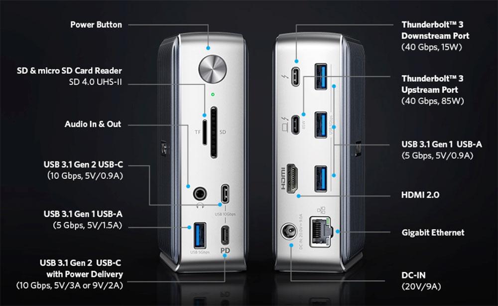 Anker PowerExpand Elite Dock - Best USB-C/Thunderbolt dock for Windows