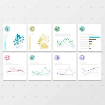 Energiemonitor: Schafft Deutschland die Energiewende?