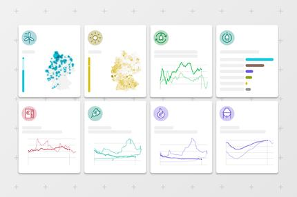 Energiemonitor: Schafft Deutschland die Energiewende?