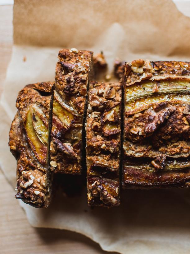 Backtrend: Bananenbrot!?