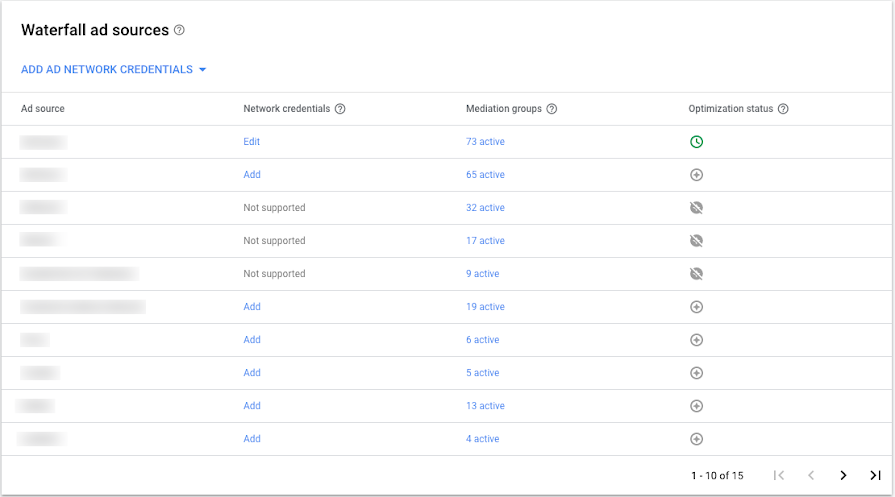 Example of waterfall ad sources table in AdMob