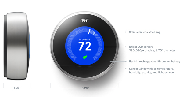 Nest thermostat gen 2 specs