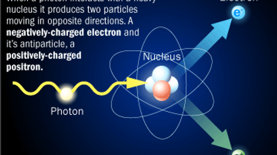 Can we manufacture matter?