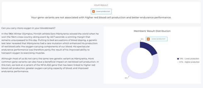 FitnessGenes pictures for WP please + comp