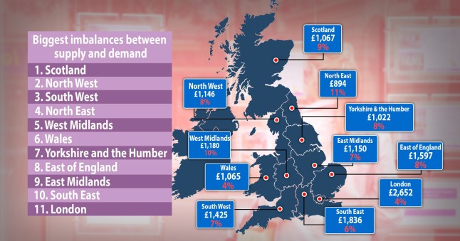 Rent prices hit more than ?1,300 a month outside London