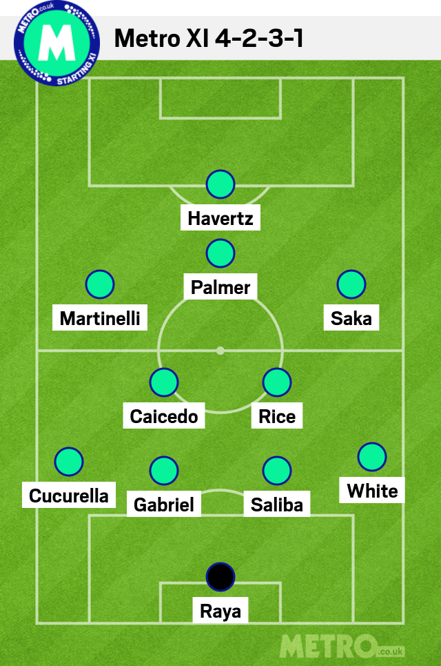 Metro XI 4-2-3-1 lineup