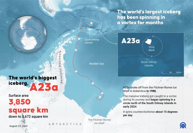 ANKARA, TURKIYE - AUGUST 23: An infographic titled 'The world's largest iceberg has been spinning in a vortex for months' created in Ankara, Turkiye on August 23, 2024. The world's largest iceberg has been spinning in a vortex for months. (Photo by Murat Usubali/Anadolu via Getty Images)