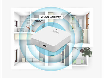 Gateway WiFi