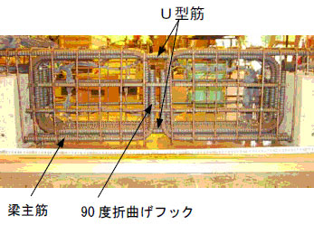 配筋写真（試験体）