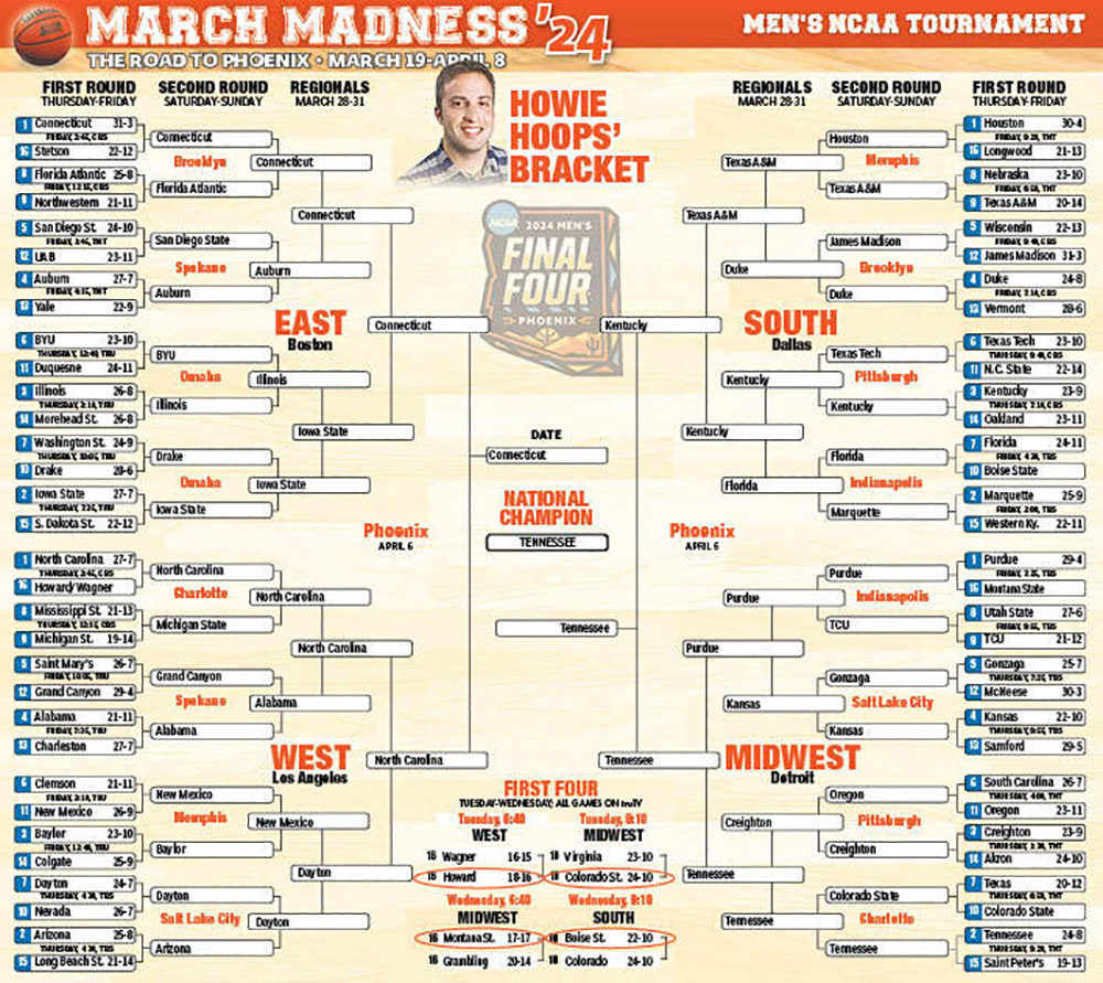 A filled-out bracket for men's March Madness 2024