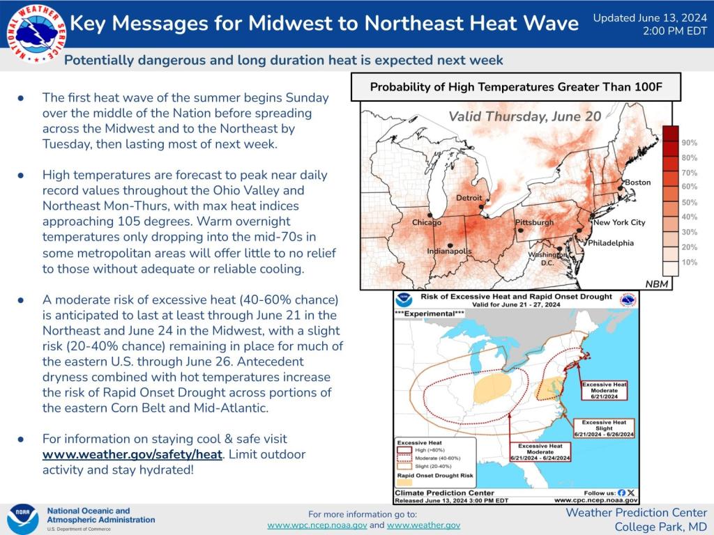 The National Weather Service has issued a warning for a moderate risk of excessive heat in the region.