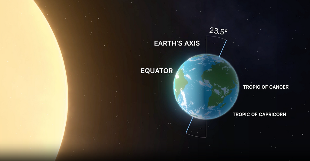 Welcome the Winter Solstice!