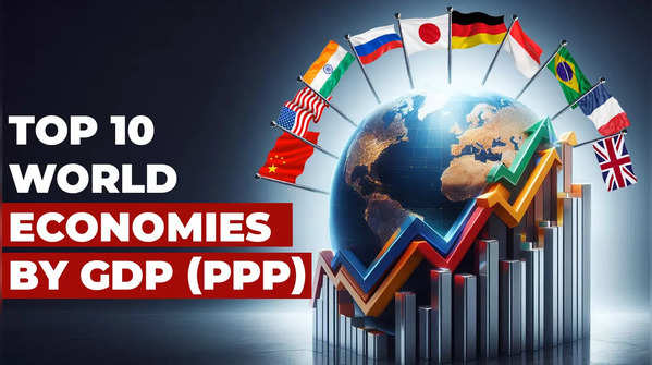 Top 10 Countries By GDP (PPP) 2025: China Beats US In This Ranking! Where Does India Rank?