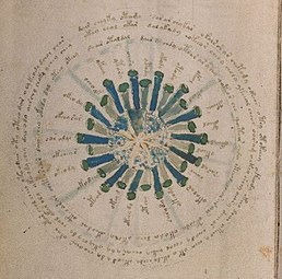 Diagrama cosmológico en f69v