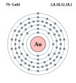 Elektroonenskel