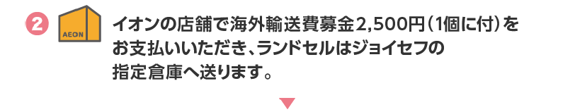 2.イオンの店舗で海外輸送費募金2,500円（1個に付）をお支払いいただき、ランドセルはジョイセフの指定倉庫へ送ります。