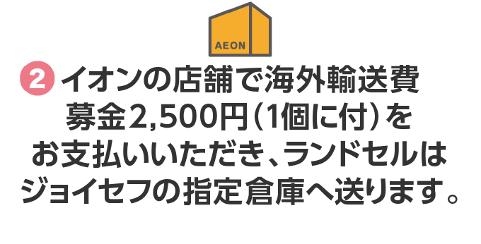 2.イオンの店舗で海外輸送費募金2,500円（1個に付）をお支払いいただき、ランドセルはジョイセフの指定倉庫へ送ります。