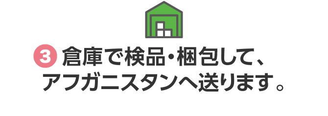 3.倉庫で検品・梱包して、アフガニスタンへ送ります。