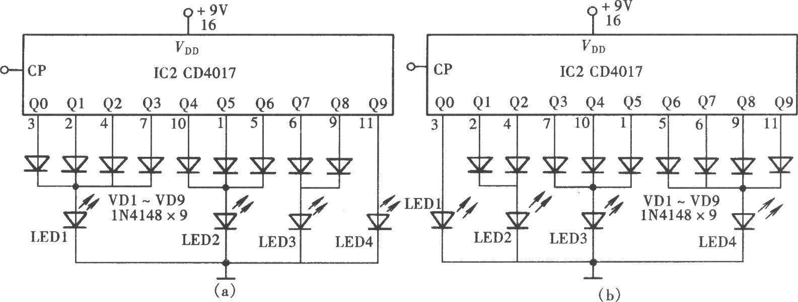 由CD4017组成的LED加、减速运动显示器