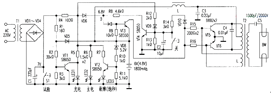 消防安全疏散应急标示牌